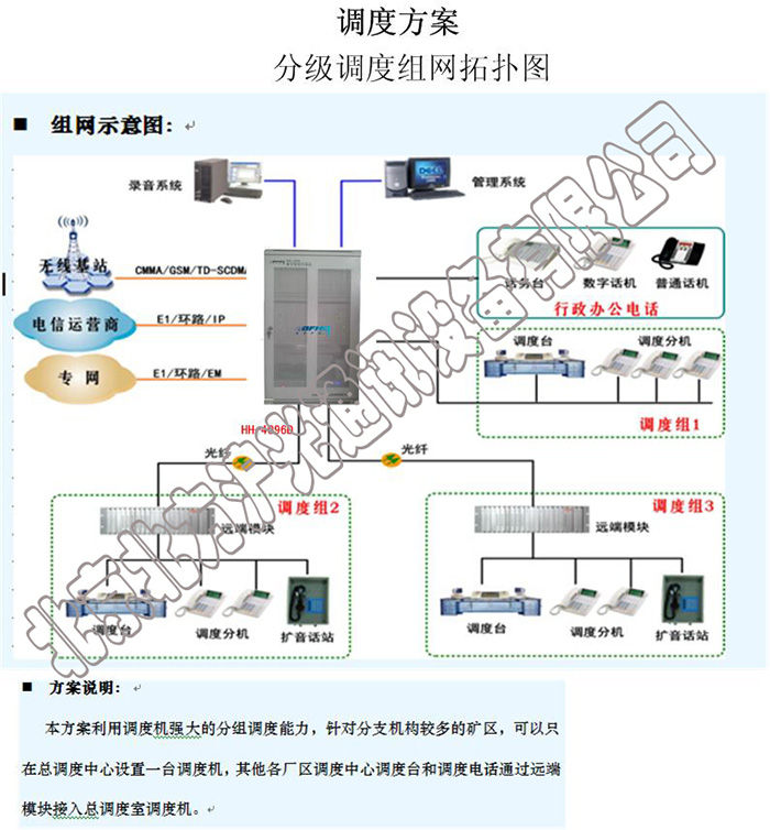 分组调度方案1.jpg